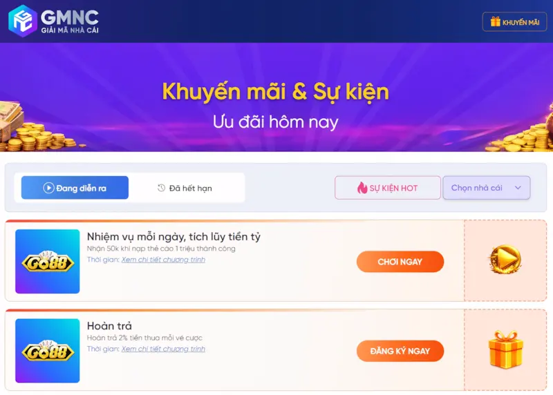 Hệ sinh thái nội dung đa tầng tại GMNC